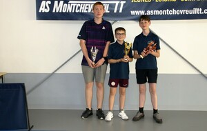 le tiercé gagnant chez les jeunes