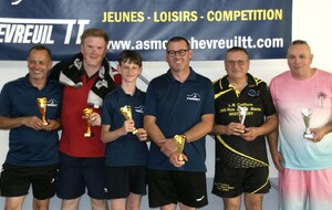 le podium des doubles