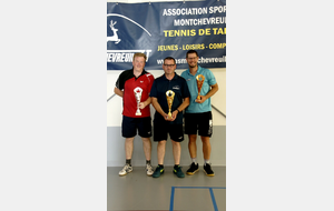 le podium du challenge 