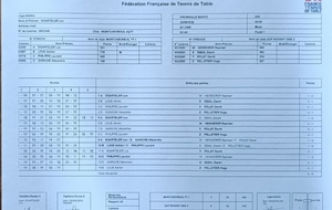 6ab19386755eb_20262027PH1J1D1MontchevreuilTT1VsNogentTT2.jpg