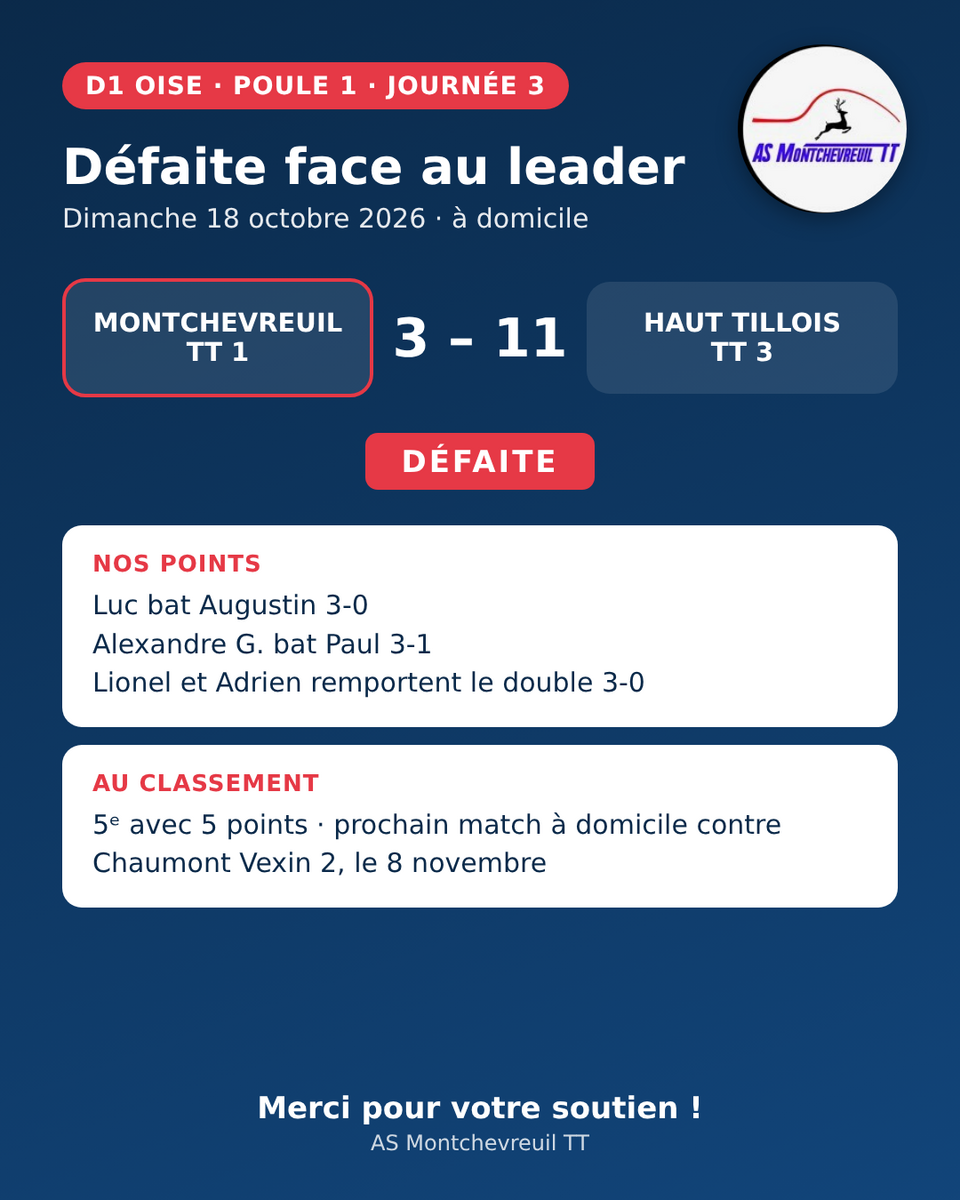 PH1 J3 D1 HAUT TILLOIS TT3